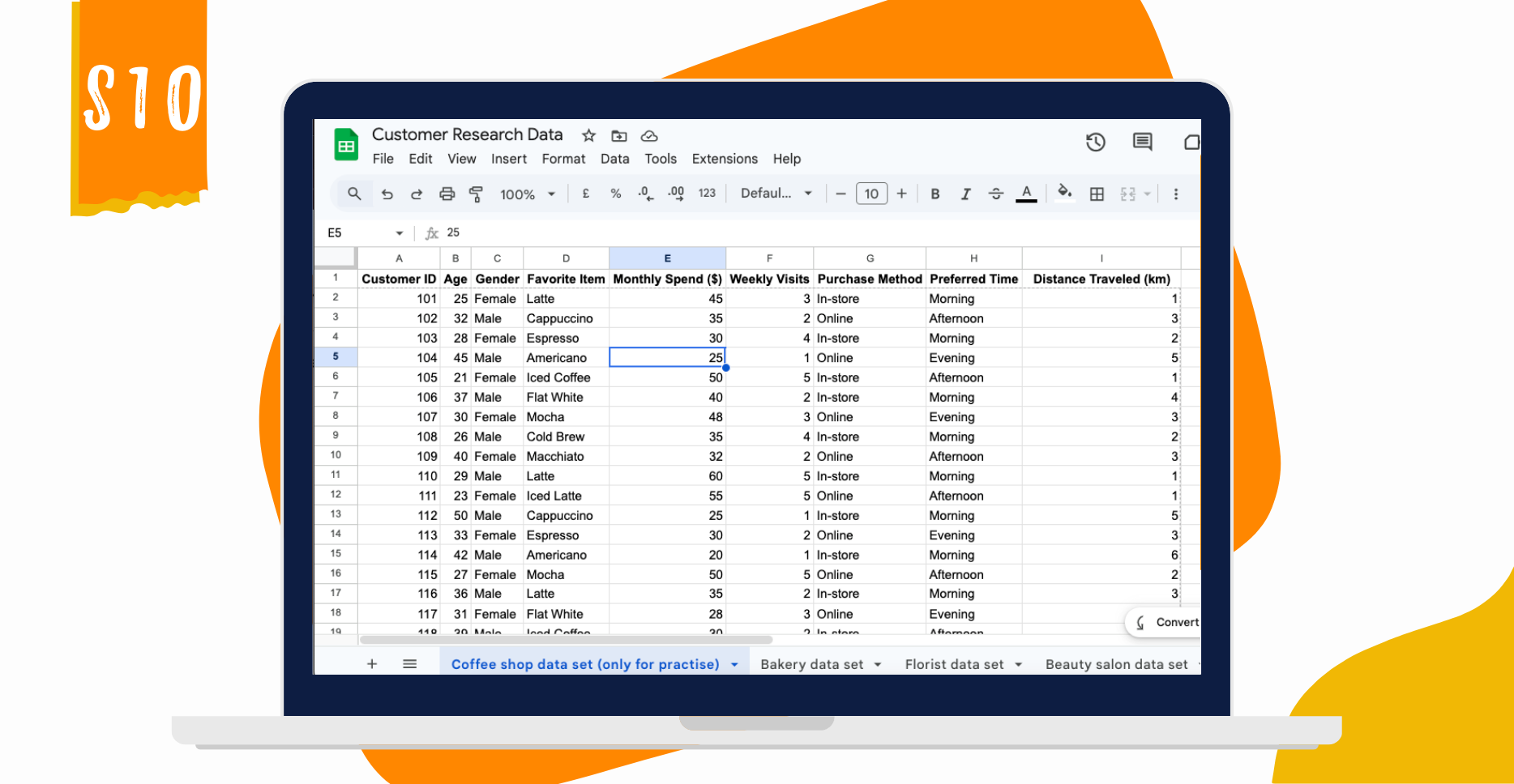 Customer Research data