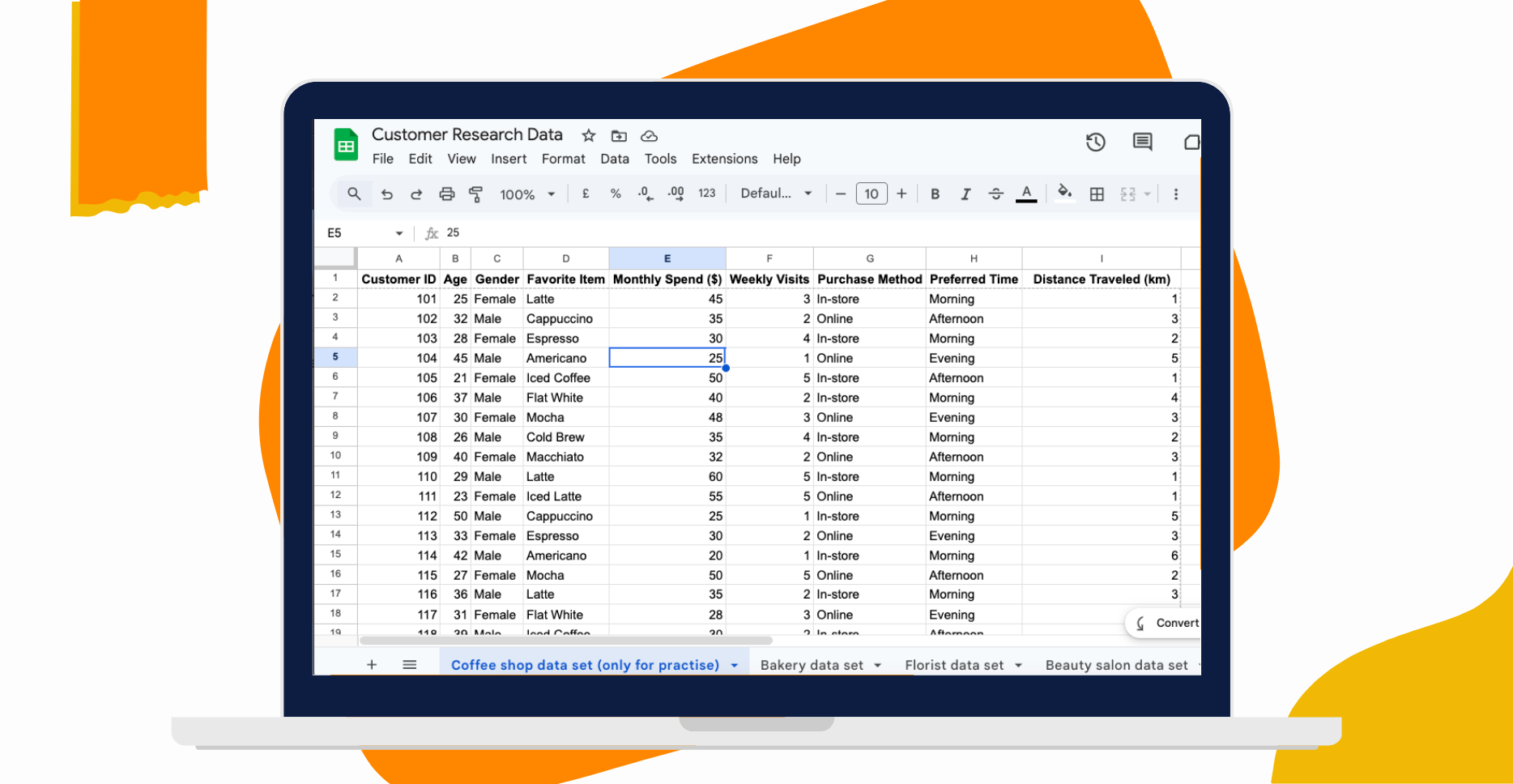 Customer Research data (1)